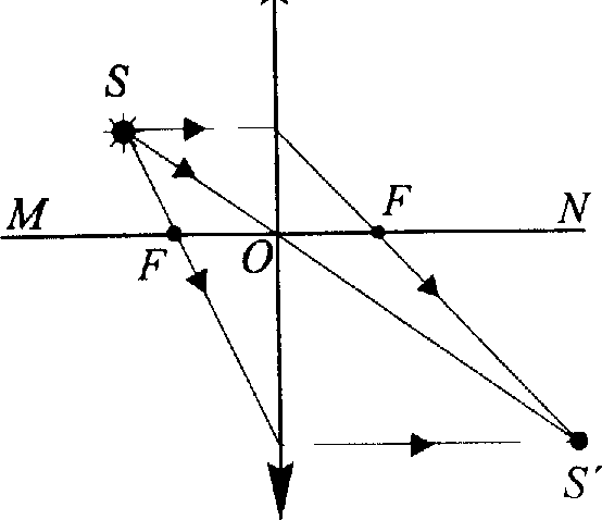 ggf3-15-3r.png ggf3-15-3r.png